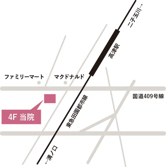優ウィメンズクリニック